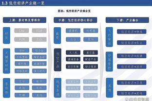 赛后球员通道再次冲突，塞巴略斯、吕迪格、维尼修斯参与其中