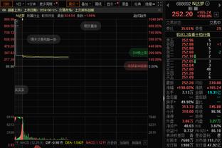 纽约记者：篮网收到多队对奥尼尔的含两次轮报价 但还在等更高价