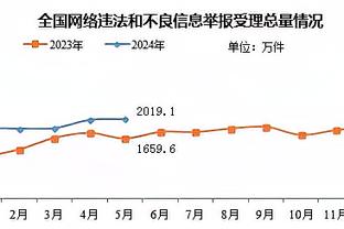 ?官方：热火助教卡隆-巴特勒的儿子签约热火发展联盟附属球队