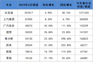 beplay体育app全站下载截图2