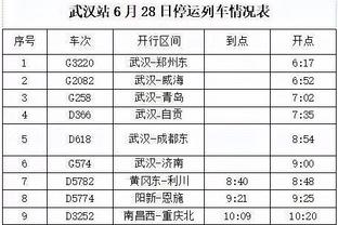 附加赛期间绿军休息！霍勒迪：马祖拉肯定会给我们安排疯狂的训练