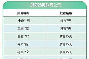 王猛：鹈鹕也是西部要小心的一支生力军 如同他们能保持健康的话